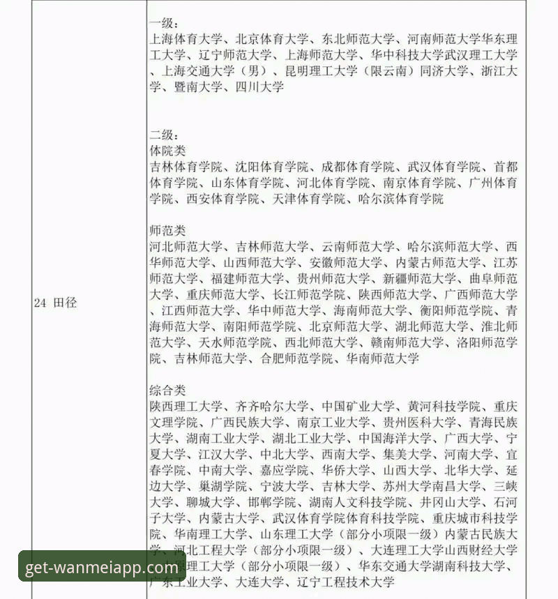 完美体育平台新手教程：安卓最新版下载与对比完整指南