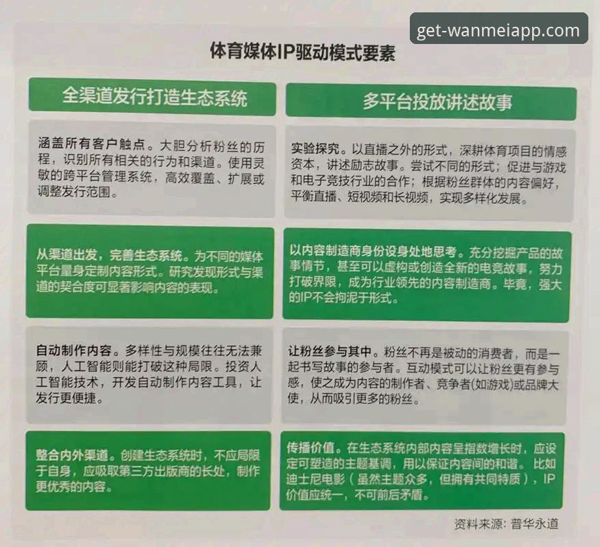 完美体育平台APP获取方法全面评测：官方渠道、安全下载与安装深度解析